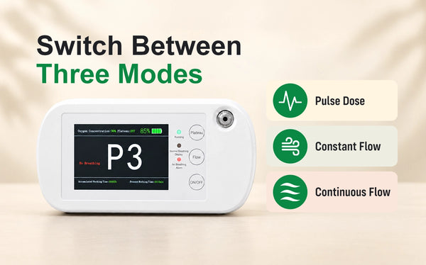 3 Oxygen Modes