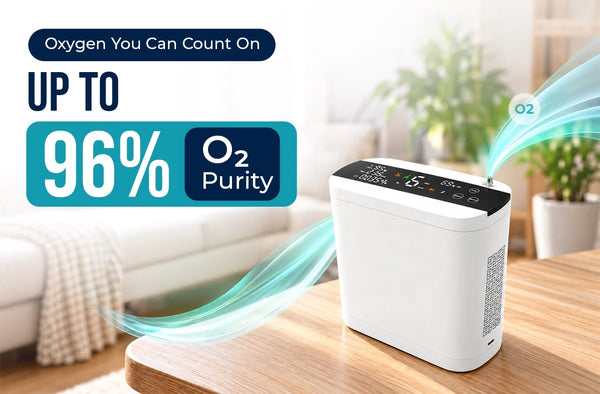 90%±6% O₂ Purity