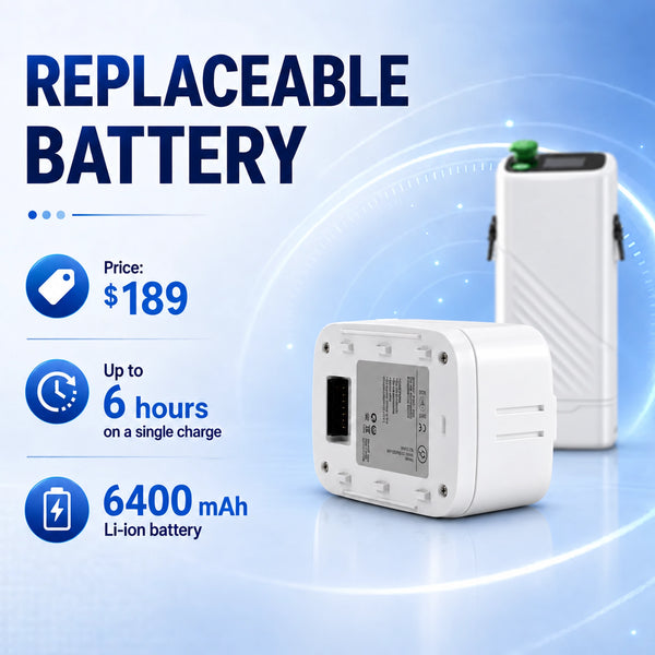 USB-C Rechargeable Battery for 1-5L/Min Portable Oxygen Concentrator