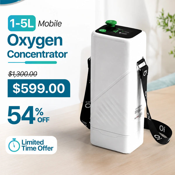 Rechargeable Portable Oxygen Concentrator 1-5L | Up to 95% Purity | Up to 12-Hr Battery (2 Batteries) | Quiet ≤49dB | Only 3.5 lbs | Free US Shipping