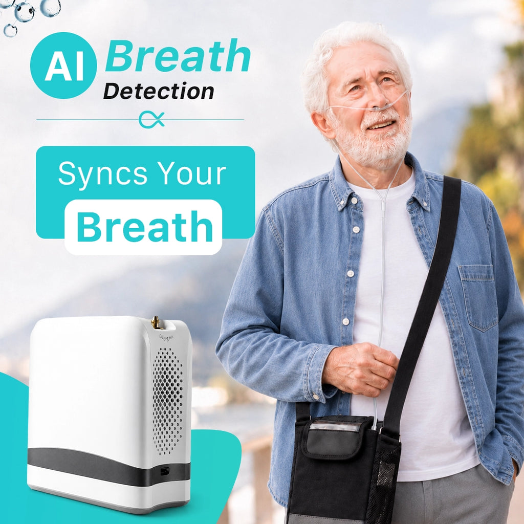 1–7L/Min Smart Portable Oxygen Concentrator | 10 Hours Battery | Adjustable Flow