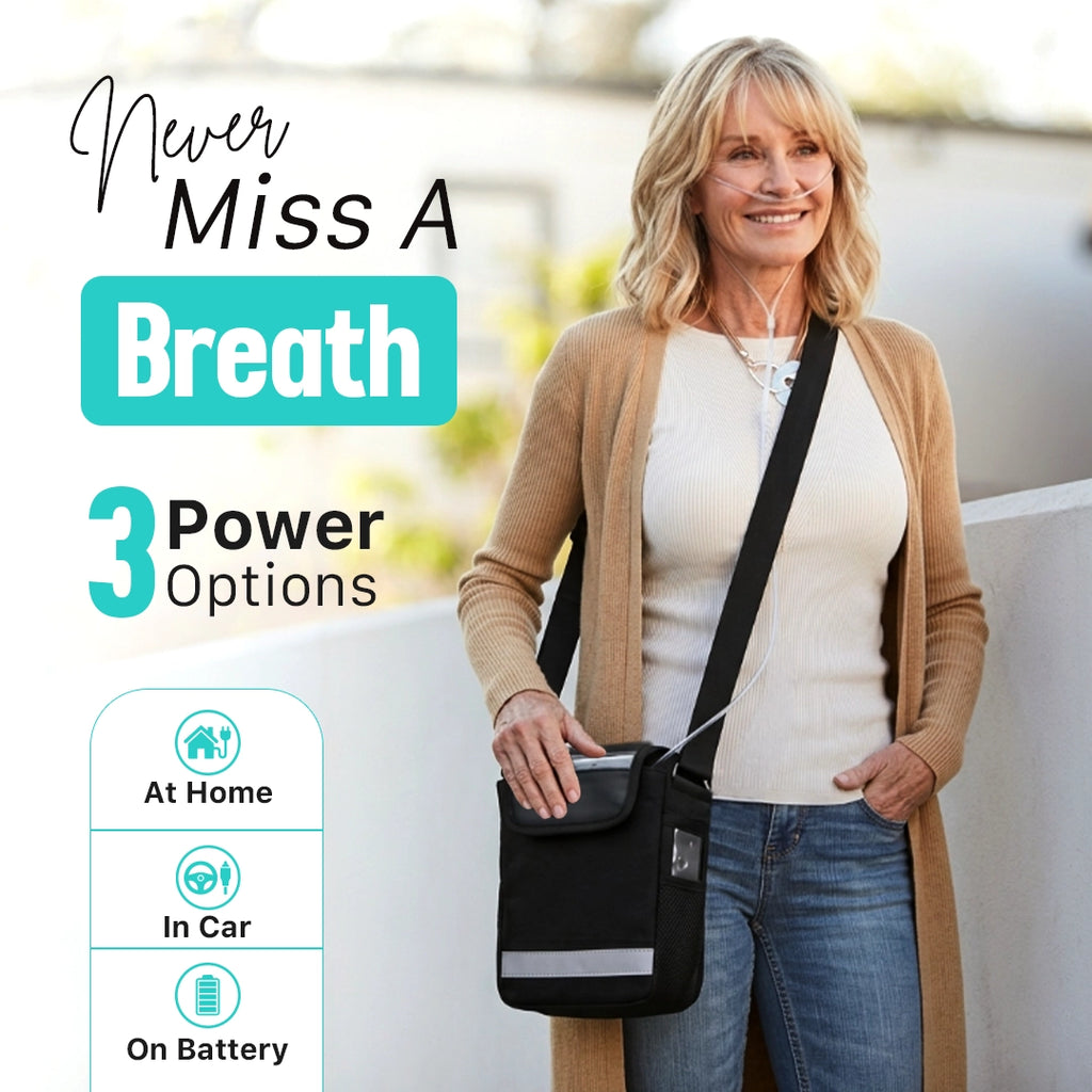 1–7L/Min Smart Portable Oxygen Concentrator | 10 Hours Battery | Adjustable Flow