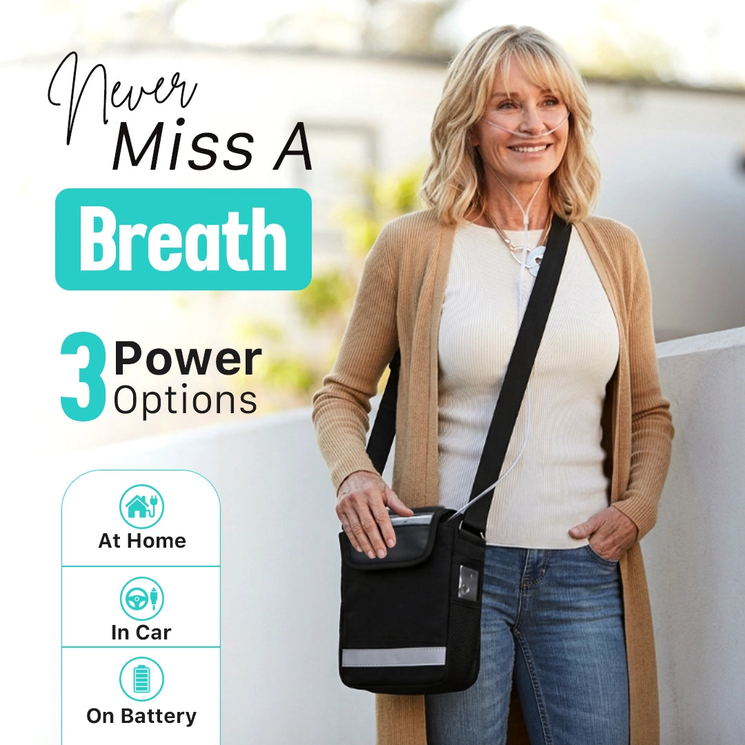 1–7L/Min Smart Portable Oxygen Concentrator | 10 Hours Battery | Adjustable Flow