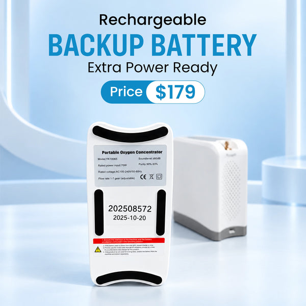 Rechargeable Battery For 1-7L/Min Portable Oxygen Concentrator | Swappable Power For Daily Use