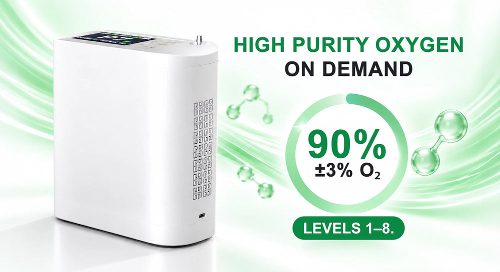 Consistent Oxygen Purity