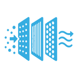Advanced Filtration System