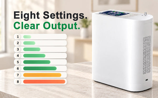 8 Adjustable Settings
