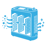 Multiple Filtration System