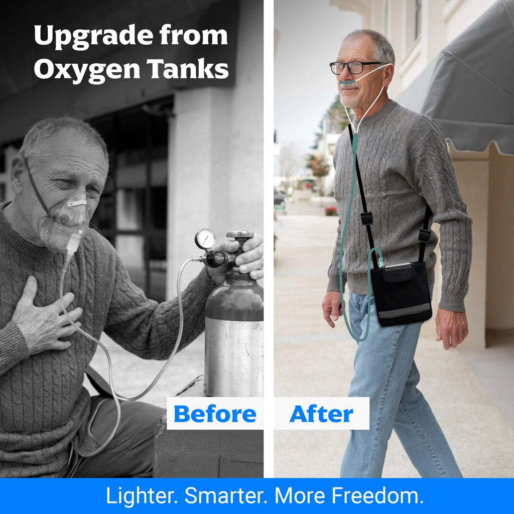 1–7L/Min Smart Portable Oxygen Concentrator | 10 Hours Battery | Adjustable Flow