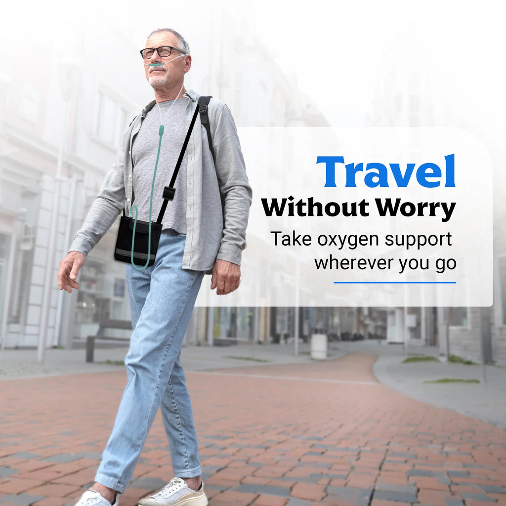 1–7L/Min Smart Portable Oxygen Concentrator | 10 Hours Battery | Adjustable Flow