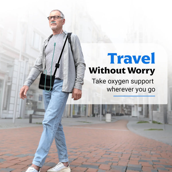 1–7L/Min Smart Portable Oxygen Concentrator | 10 Hours Battery | Adjustable Flow