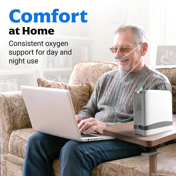 1–7L/Min Smart Portable Oxygen Concentrator | 10 Hours Battery | Adjustable Flow