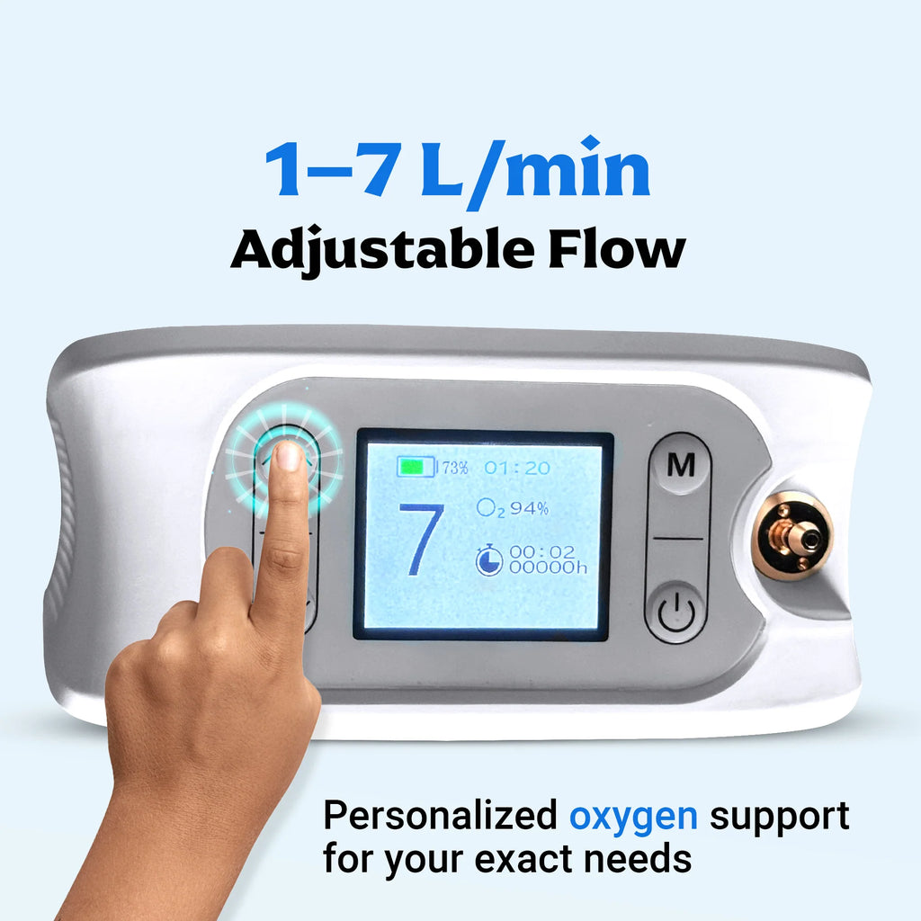 1–7L/Min Smart Portable Oxygen Concentrator | 10 Hours Battery | Adjustable Flow