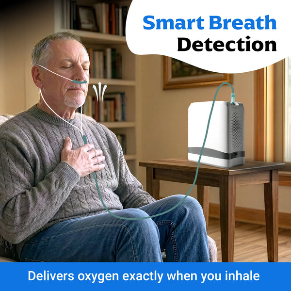 1–7L/Min Smart Portable Oxygen Concentrator | 10 Hours Battery | Adjustable Flow