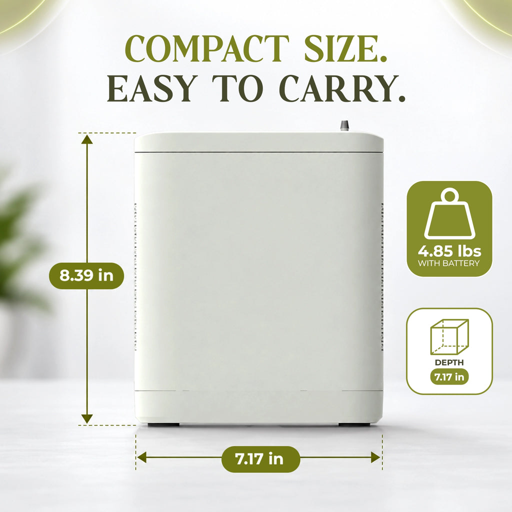 1–8L Portable Oxygen Concentrator for Home & Travel | Pulse + Constant + Continuous Flow | ≥90% O₂ Purity | Up to 24-Hours Battery Life