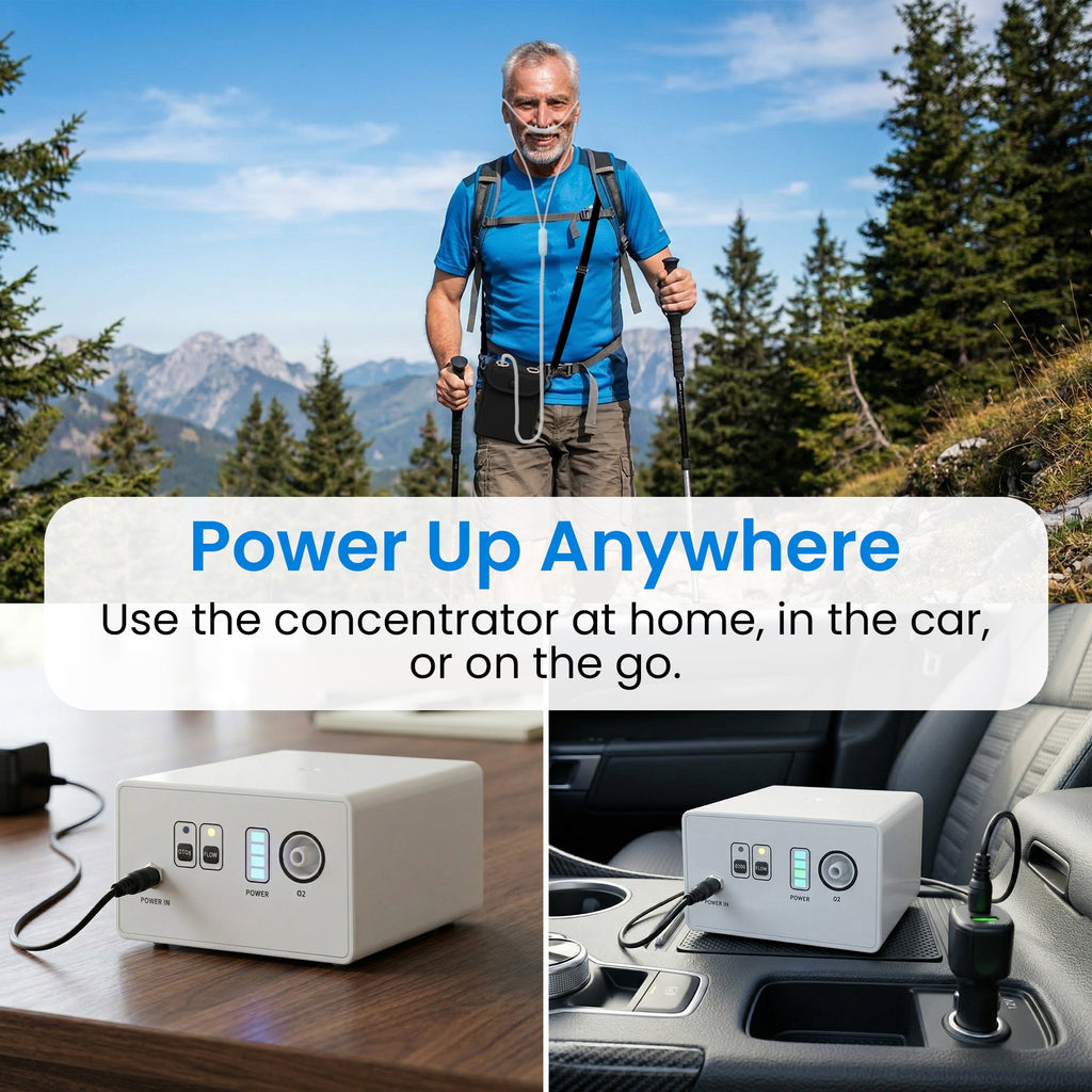 1–3L/Min Portable Oxygen Concentrator | 1.1lb Lightweight Design | Free Carry Bag