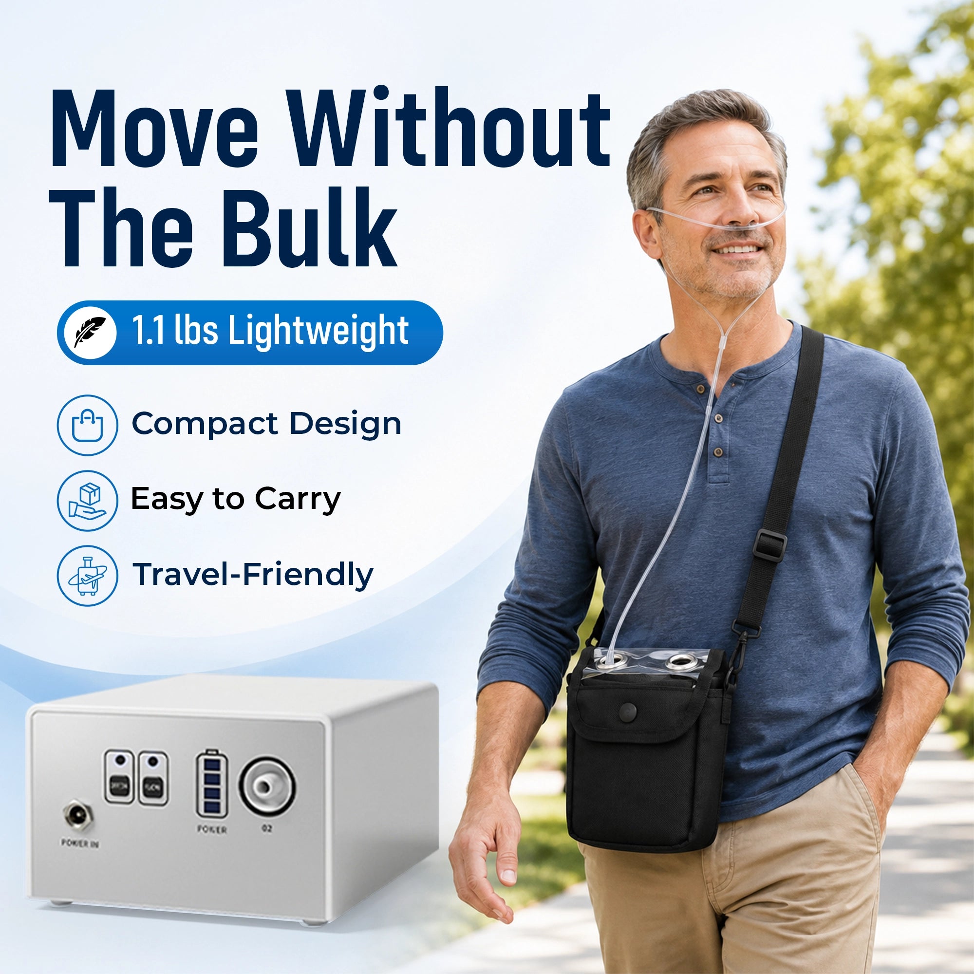 1–3L/Min Portable Oxygen Concentrator | 1.1lb Lightweight Design | Free Carry Bag