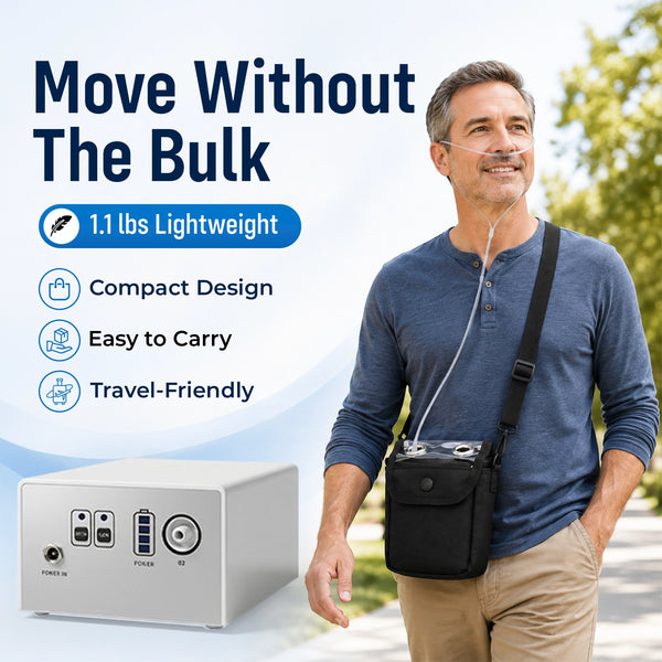 1–3L/Min Portable Oxygen Concentrator | 1.1lb Lightweight Design | Free Carry Bag
