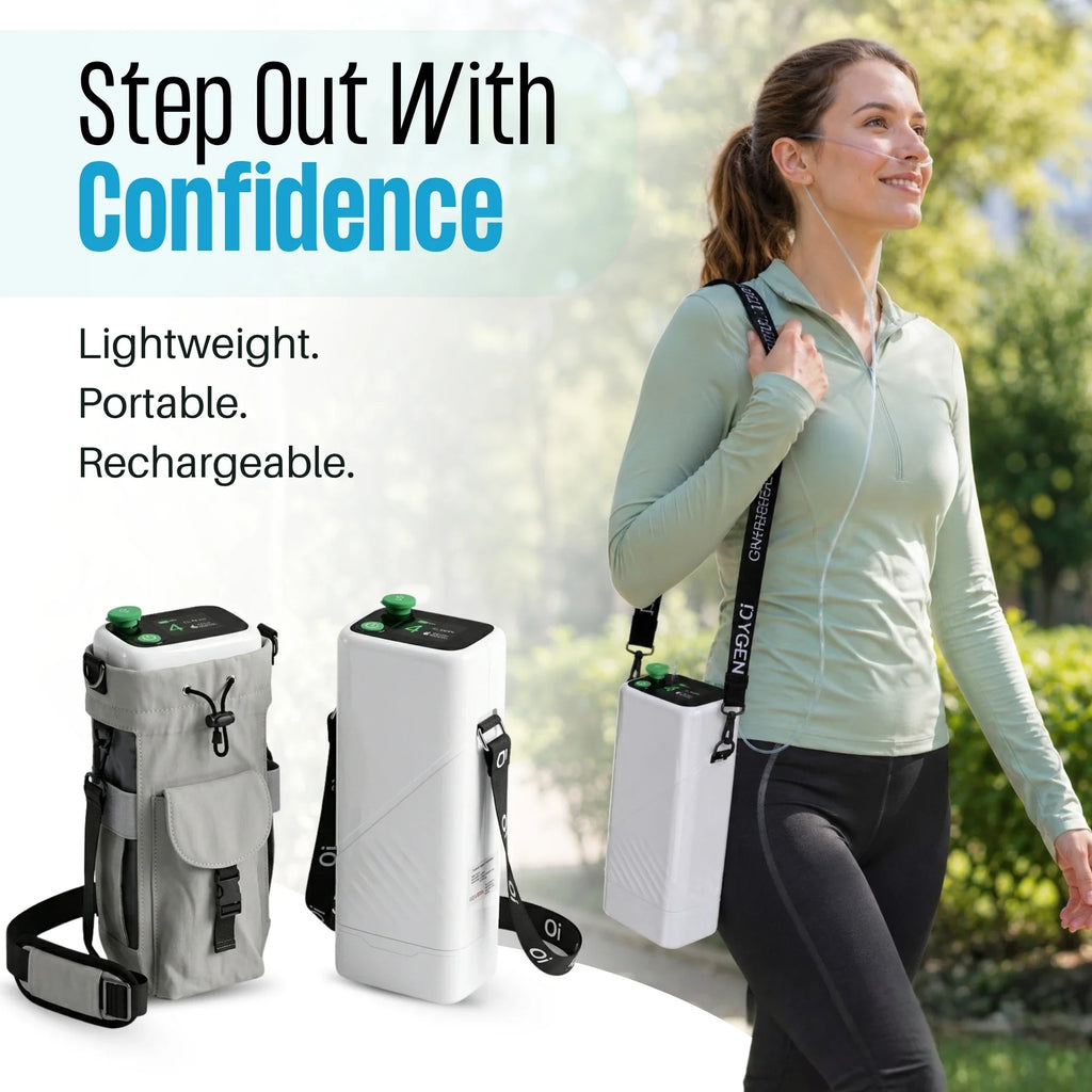 Rechargeable 1-5L Portable Oxygen Concentrator | 95% Oxygen Purity | 6400mAh Li-ion Battery | Free Shipping