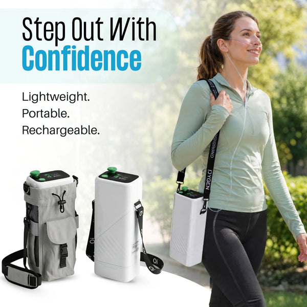 Rechargeable 1-5L Portable Oxygen Concentrator | 95% Oxygen Purity | 6400mAh Li-ion Battery | Free Shipping