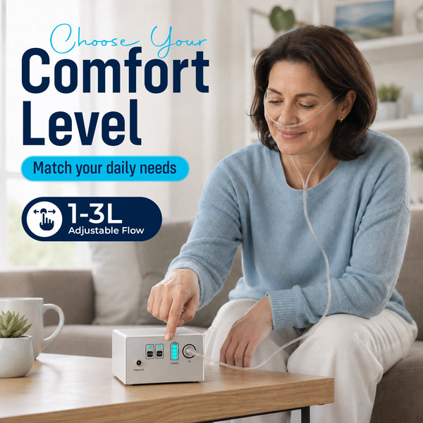 1–3L/Min Portable Oxygen Concentrator | 1.1lb Lightweight Design | Free Carry Bag