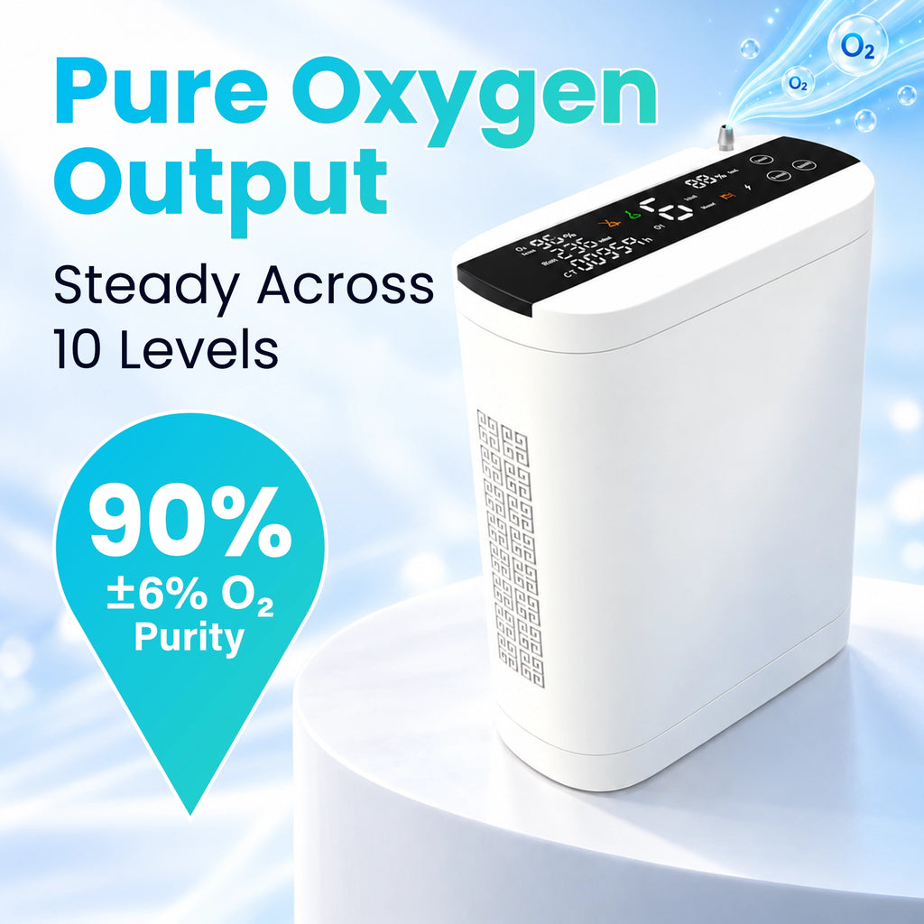 1-10L Portable Oxygen Concentrator for Home, Car & Travel | 90% ±6% O₂ Purity | Up to 12-Hour Battery Life
