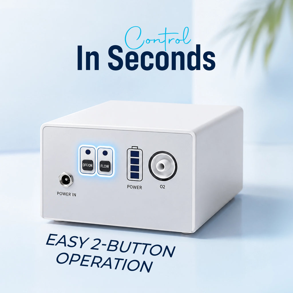 1–3L/Min Portable Oxygen Concentrator | 1.1lb Lightweight Design | Free Carry Bag