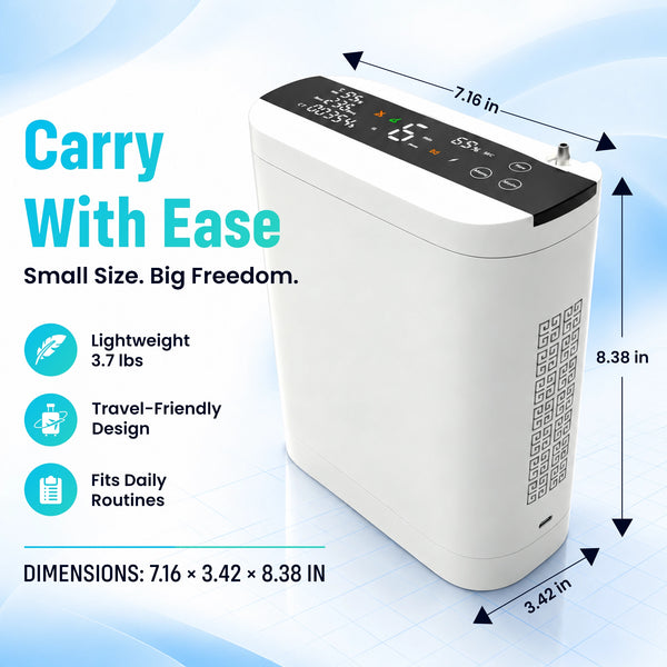 1-10L Portable Oxygen Concentrator for Home, Car & Travel | 90% ±6% O₂ Purity | Up to 12-Hour Battery Life