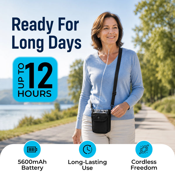 1–3L/Min Portable Oxygen Concentrator | 1.1lb Lightweight Design | Free Carry Bag