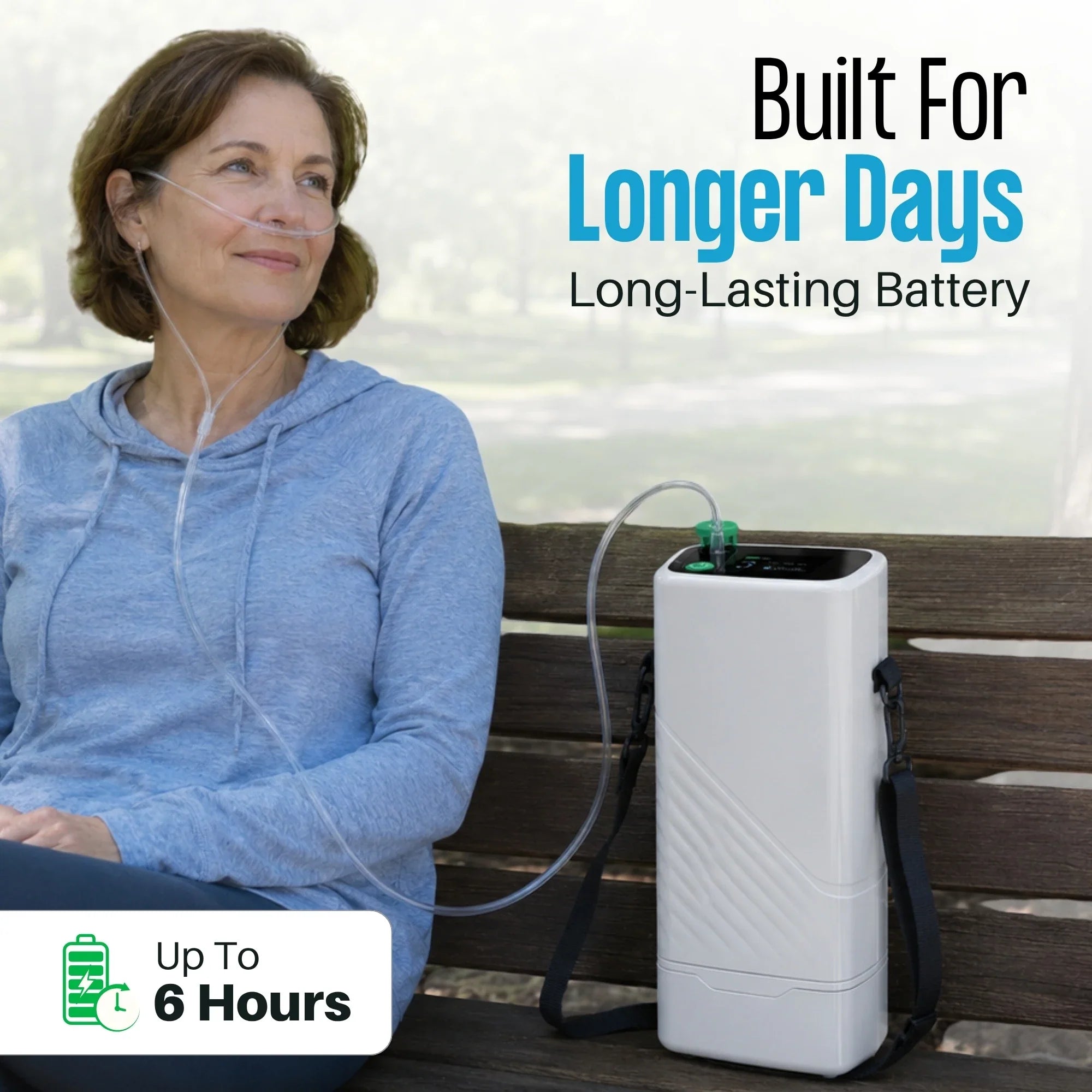Rechargeable 1-5L Portable Oxygen Concentrator | 95% Oxygen Purity | 6400mAh Li-ion Battery | Free Shipping