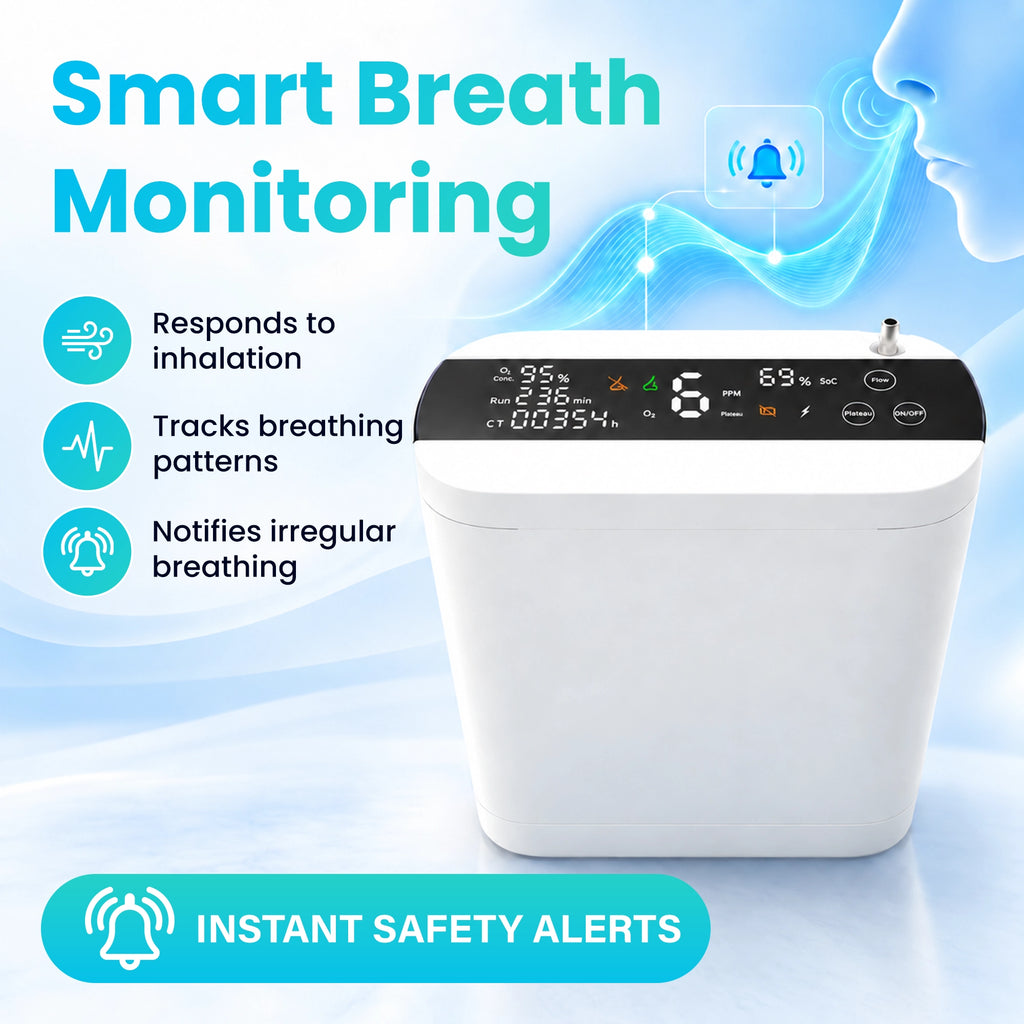 1-10L Portable Oxygen Concentrator for Home, Car & Travel | 90% ±6% O₂ Purity | Up to 12-Hour Battery Life