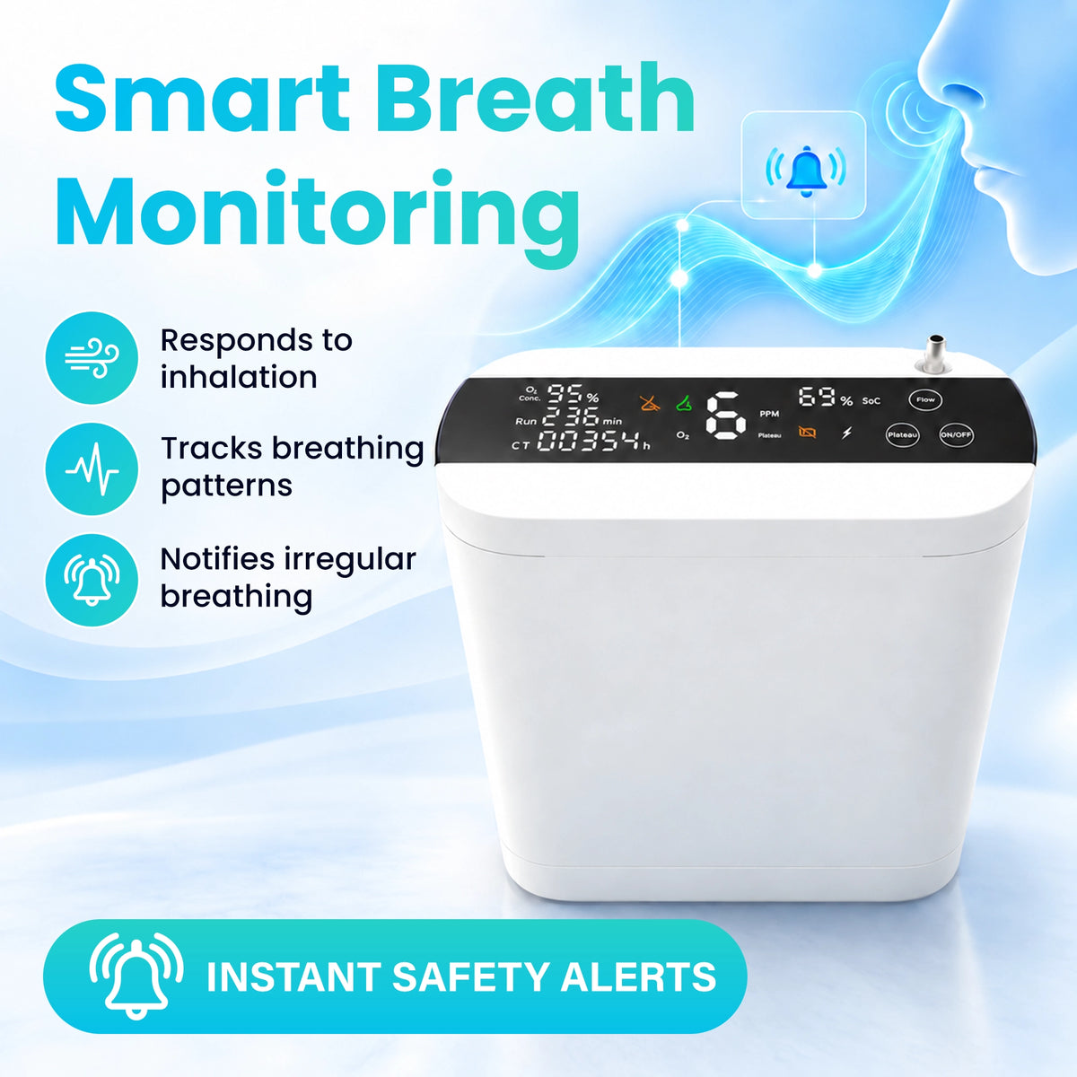1-10L Portable Oxygen Concentrator for Home, Car & Travel | 90% ±6% O₂ Purity | Up to 12-Hour Battery Life