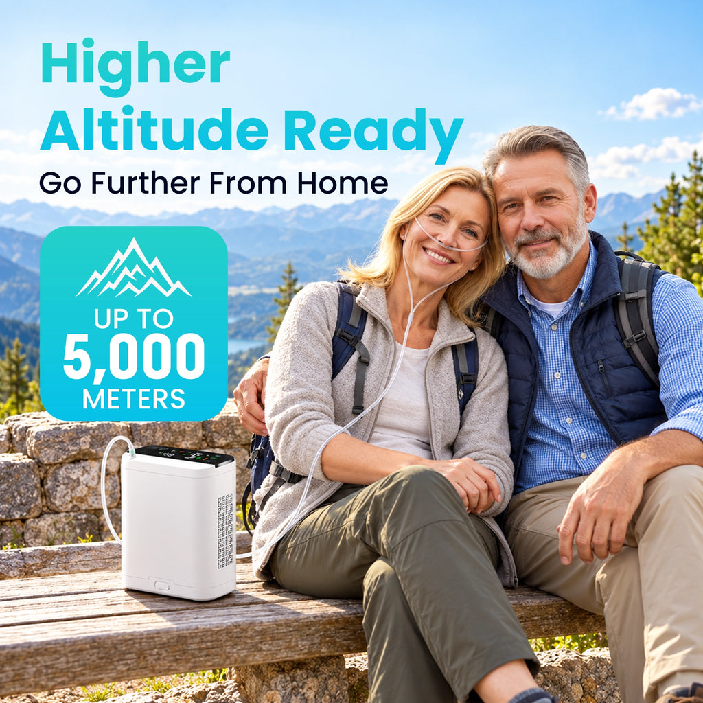 1-10L Portable Oxygen Concentrator for Home, Car & Travel | 90% ±6% O₂ Purity | Up to 12-Hour Battery Life