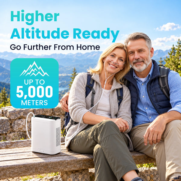 1-10L Portable Oxygen Concentrator for Home, Car & Travel | 90% ±6% O₂ Purity | Up to 12-Hour Battery Life
