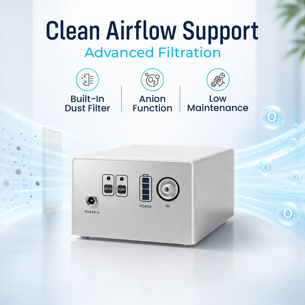 1–3L/Min Portable Oxygen Concentrator | 1.1lb Lightweight Design | Free Carry Bag