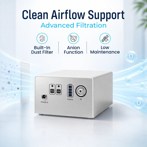 1–3L/Min Portable Oxygen Concentrator | 1.1lb Lightweight Design | Free Carry Bag