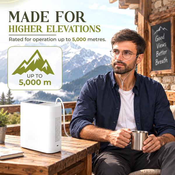 1–8L Portable Oxygen Concentrator for Home & Travel | Pulse + Constant + Continuous Flow | ≥90% O₂ Purity | Up to 24-Hours Battery Life