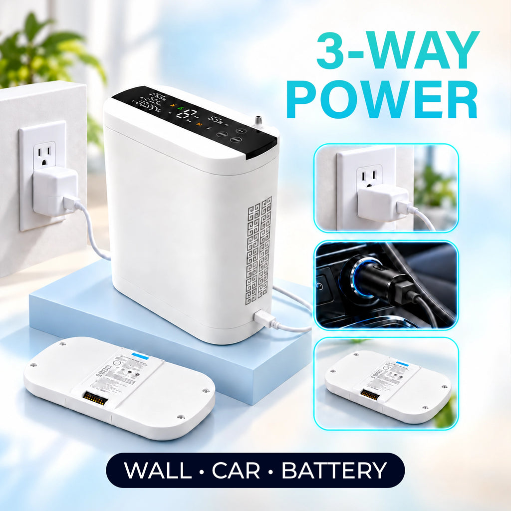 1-10L Portable Oxygen Concentrator for Home, Car & Travel | 90% ±6% O₂ Purity | Up to 12-Hour Battery Life