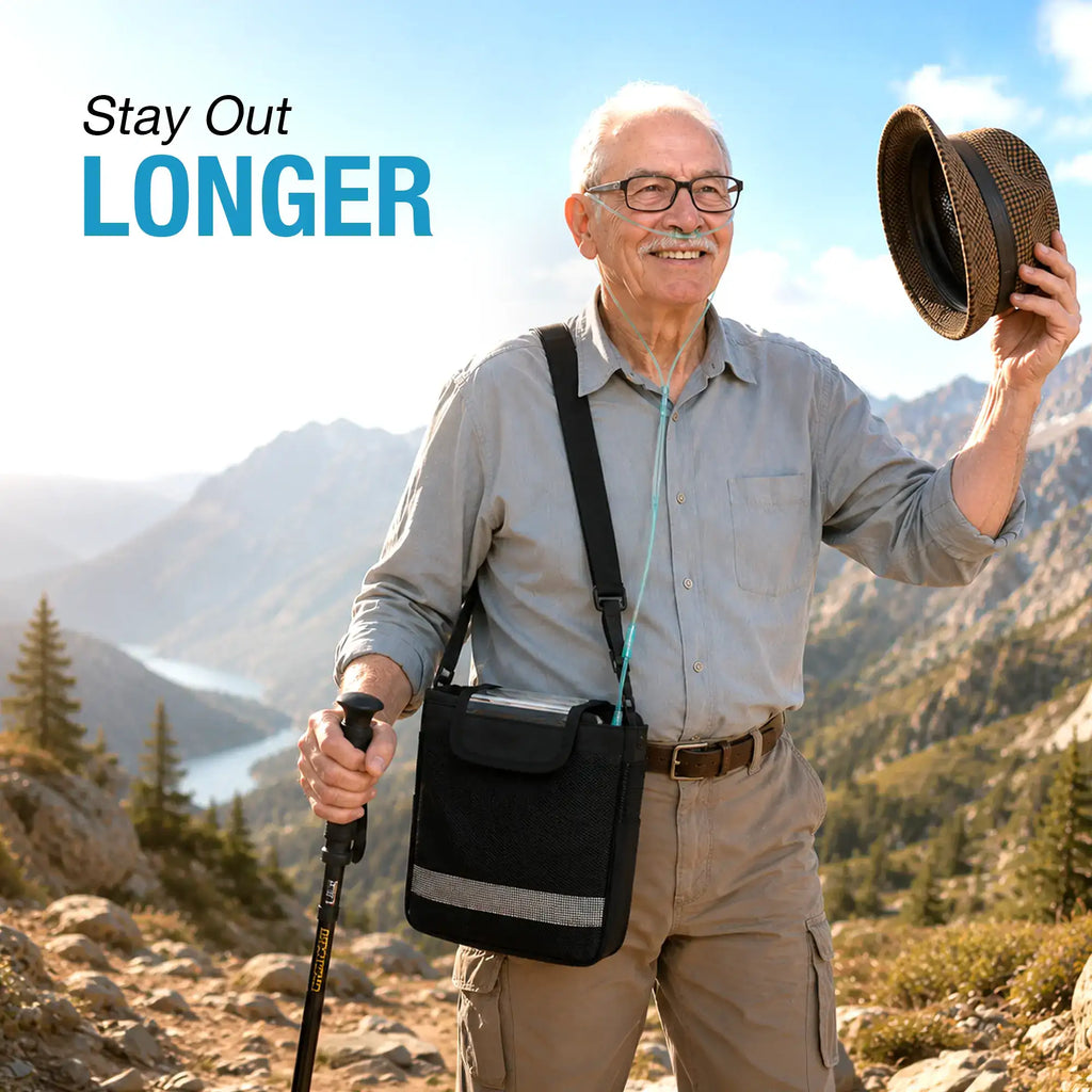Rechargeable Battery For 1-7L/Min Portable Oxygen Concentrator | Swappable Power For Daily Use