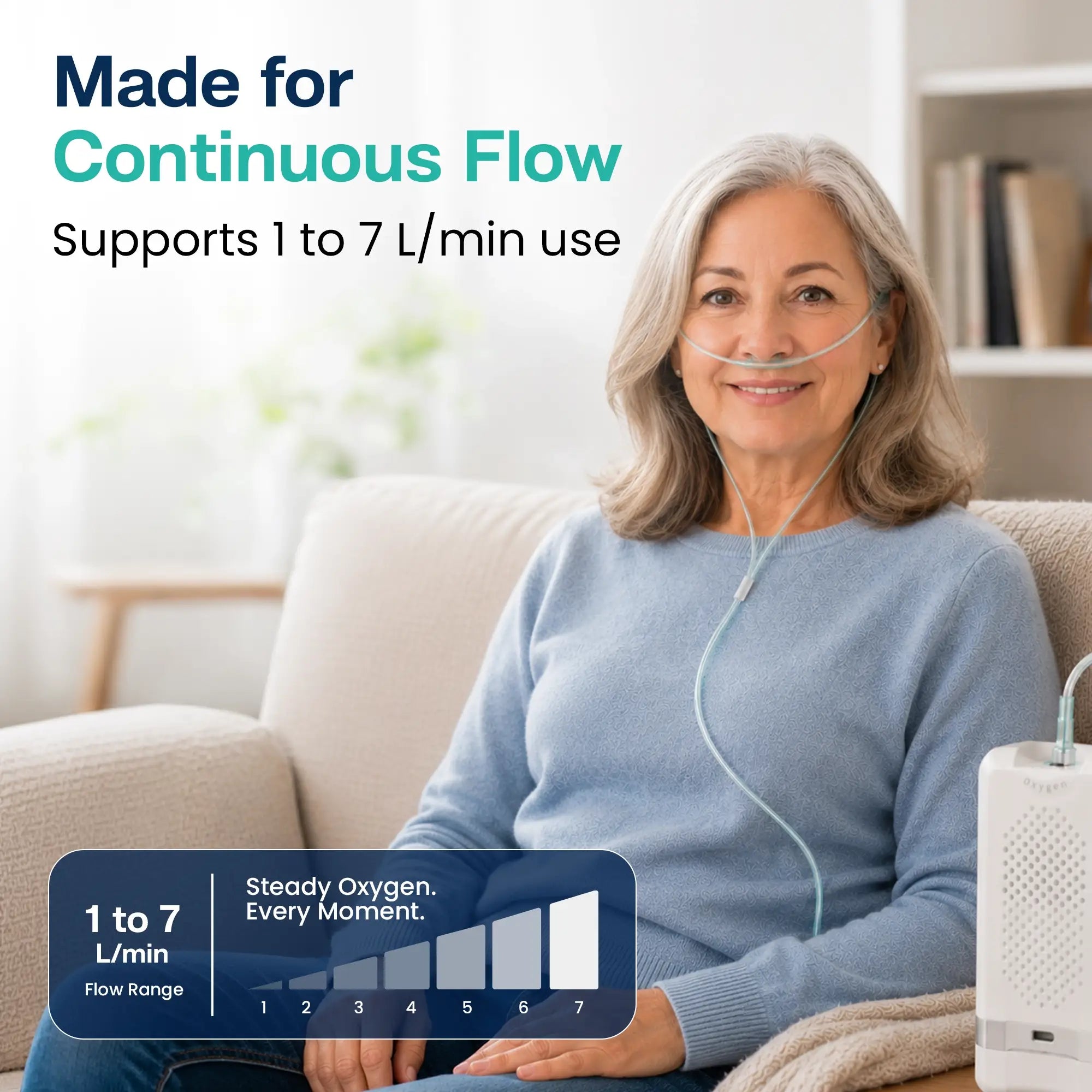 5-Pack Nasal Cannula for 1-7L/Min Portable Oxygen Concentrator