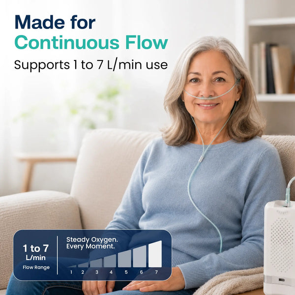 5-Pack Nasal Cannula for 1-7L/Min Portable Oxygen Concentrator